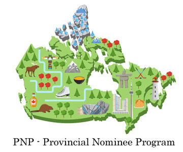 PNP