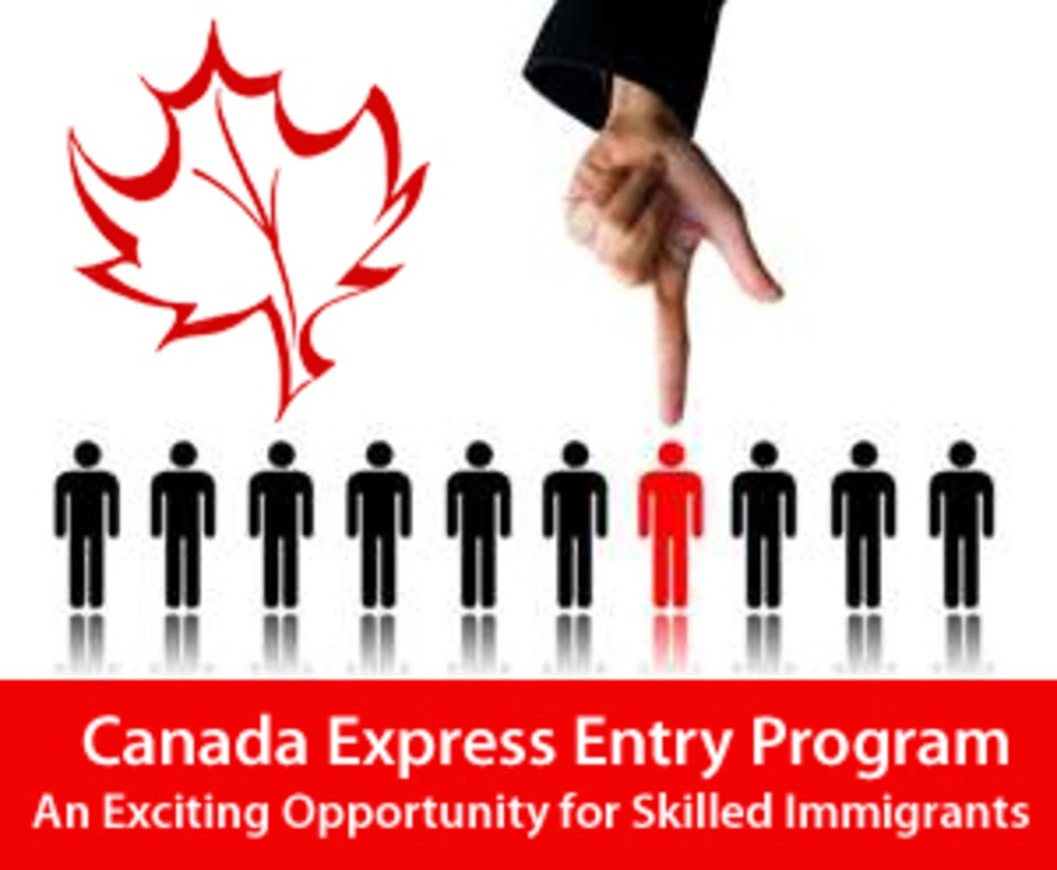 Canada express entry program