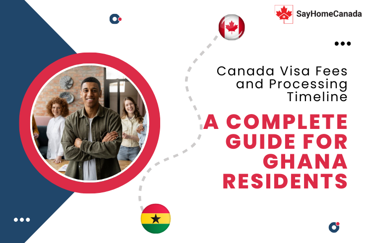 Canada Visa Fees and Processing Timeline